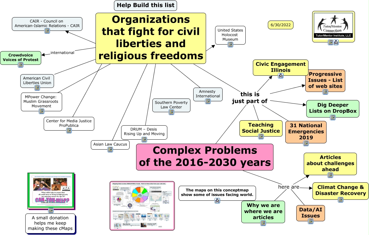 civil-liberties-resources-what-resources-should-we-know-about